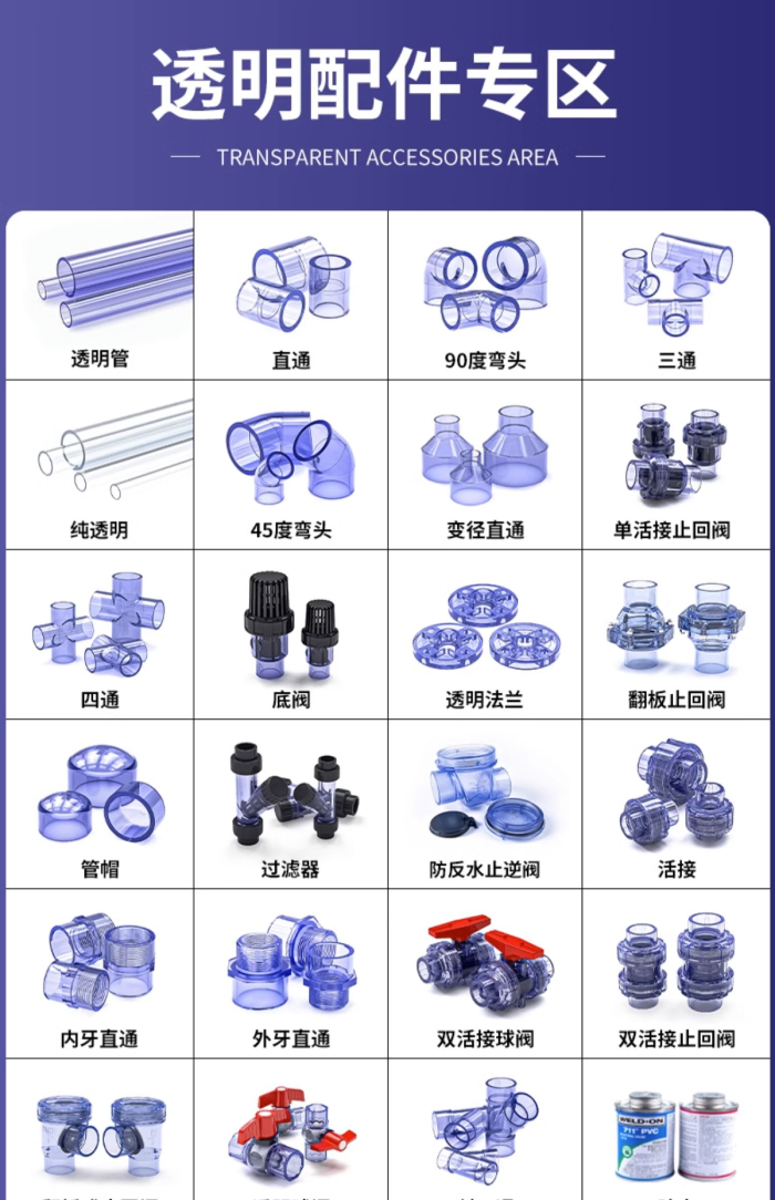 UPVC透明管件 45度彎頭(圖5)