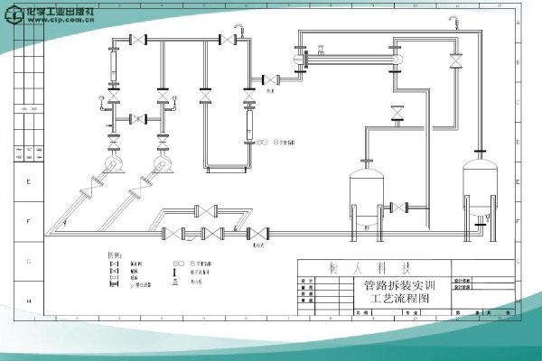 硬質(zhì)聚氯乙烯（UPVC）的生產(chǎn)工藝有哪些？